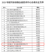 歐力-臥龍獲紹興市市級企業(yè)技術(shù)中心認定