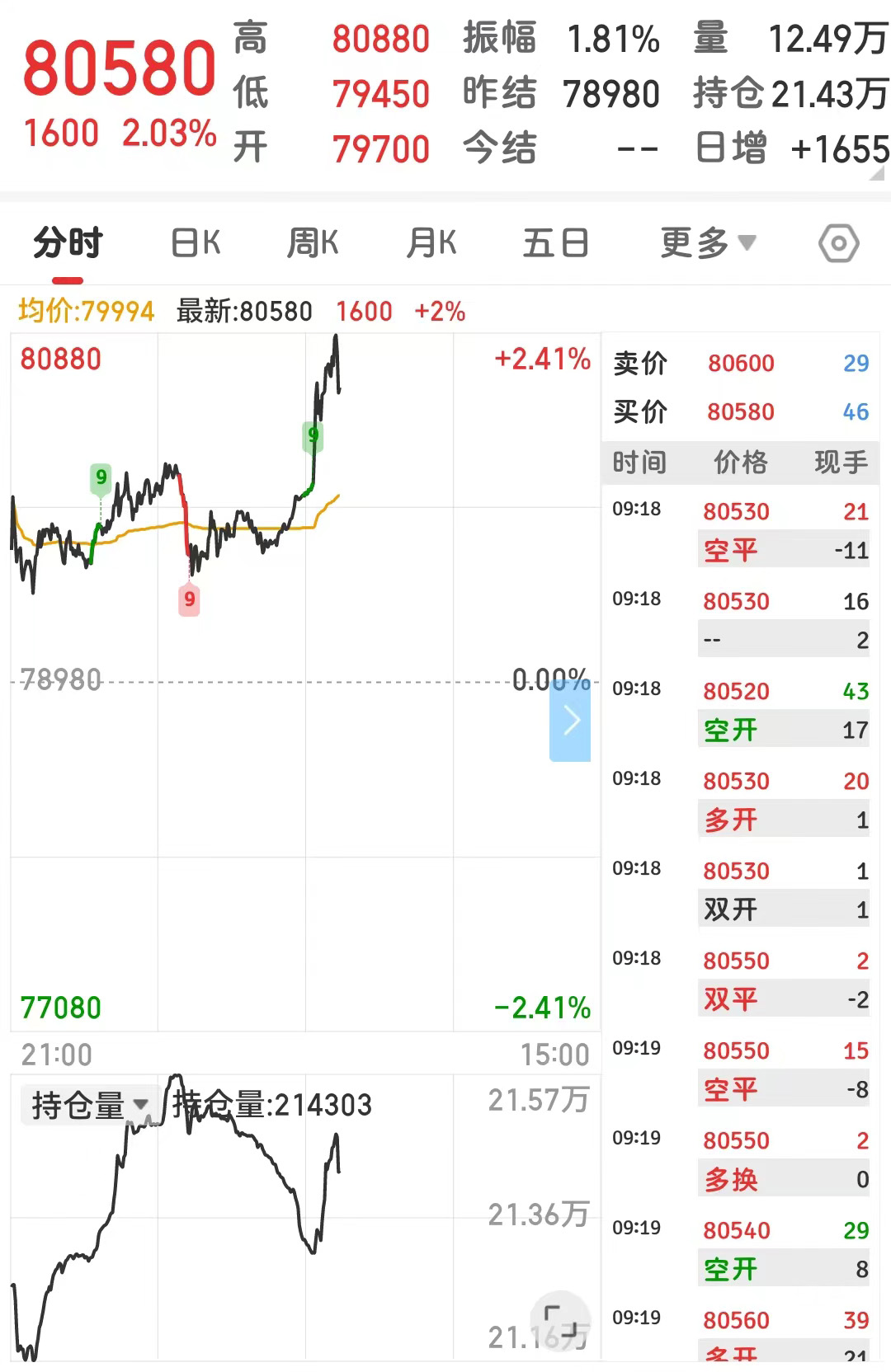 銅漲價(jià)背后的電機(jī)產(chǎn)業(yè)困境與因應(yīng)之策(圖1) 微信圖片_20240422100219.jpg
