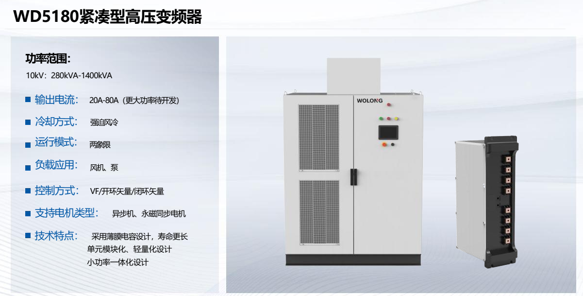 WD5180緊湊型高壓變頻器(圖1) image.png