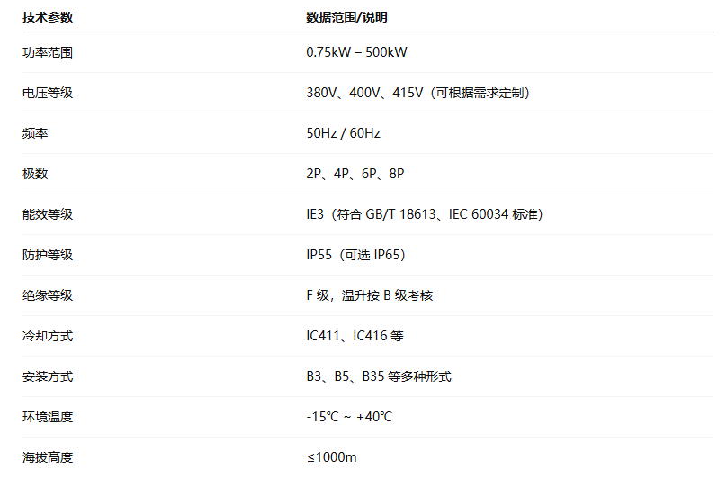 低壓高效 IE3 三相異步電動(dòng)機(jī)(圖1) image.png