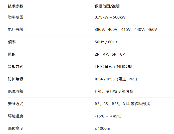 管式電機(jī)三相異步電動(dòng)機(jī)(TETC)(圖1) image.png
