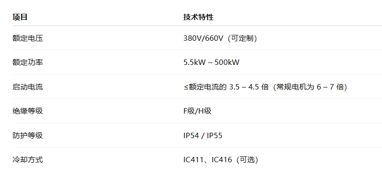 低啟動電流電機(圖1) image.png